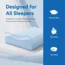 AM AEROMAX Firm Contour Memory Foam Pillow, Cervical Pillow for Neck Pain Relief, Neck Orthopedic Sleeping Pillows for Side, Back and Stomach Sleepers.