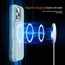 Striped Case for iPhone 16 Pro Max with Stand,6.9" Blue