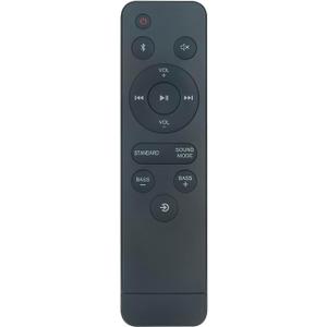 Replaced Remote Control for ONN