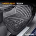 KUST Floor Mats for 2019-2026 BMW X5 Accessories