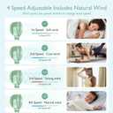 Momcozy 8000mAh Portable Stroller Fan, 27H Ultra-long Battery Life Detachable 4 Speed 360Rotate LED Night Light with 2 Modes, USB Rechargeable Handheld Cooling Fan for Travel/Car Seat/Bedroom