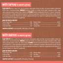 Purina Friskies Extra Gravy Wet Cat Food Chunky 24ct Variety Pack (With Chicken, Turkey, Salmon, Beef) - (Pack of 24) 5.5 oz. Cans