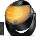 Dreo Space Heater 1500W, 60° Adjustable Tilt, 10.5ft/s Portable Electric Heaters for Indoor Use with Thermostat, 8 Safety Protections, 3 Modes, Remote, Quiet Desk Heater for Bedroom, Office, Black