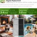 Cat Water Fountain Replacement Carbon Filters Compatible with PetSafe Drinkwell Platinum Pet Fountain, Premium Pet Water Fountain Filter (BLACK, 12 PACK)