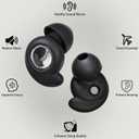 Noise Cancelling Ear Plugs for Sleeping, Reusable 45db Ear Plugs for Noise Reduction, Hearing Protection Earbuds with 8 Ear Tips, Washable Silicone Earplugs for Concert, Travel and Work