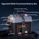 SUNAPEX Smart Battery Box 12V/24V Power Center - Multi Ports & Circuit Breaker for Trolling Motor, Marine,RV & Solar Panel (No Battery)
