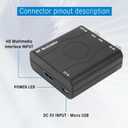 HDM61 HDMI to Coax Adapter, 1080P HDMI to RF Converter with NTSC Format Output CH3/CH4 Plug and Play RF Modulator for TV Antenna Signal