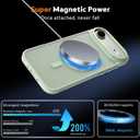 PinLiSheng Magnetic for iPhone Air Case [Metal Camera Frame&Buttons] [Mil-Grade Drop Protection] Shockproof Slim Translucent Matte Protective Phone Case, Matcha Green