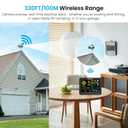 Sainlogic Weather Station Wireless, Weather Station with Rain Gauge, Wind Speed, Wind Direction, Weather Forecast, Air Pressure, Humidity (No WiFi)