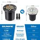 SUNVIE 12W Low Voltage Landscape Lighting with Connectors 1200LM Ultra Bright Well Lights Landscape LED In Ground Waterproof Outdoor Warm White Paver Lights for Garden Yard Driveway 12 Pack