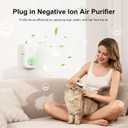 Plug In Negative Ion Air Purifier, with Colorful Night Light, with One Replacement Filter, for Home, Kitchen, Bathroom, Toilet