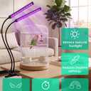 Bird Cage Light with UVA UVB, Full Spectrum Bird Lamp for Parrots