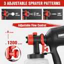 EWORK Paint Sprayer 1000W HVLP Electric Spray Paint Gun, 180 Din/s, Thinning-Free, 1400ml Capacity, 4 Nozzles & 3 Spray Patterns, Easy to Clean, for Home Interior Exterior, Furniture, Cabinets & Walls