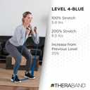 THERABAND Resistance Band, Black, Special Heavy, 50-Yard Roll, Latex Elastic Band for Exercise (Level 4 / Extra Heavy - Blue)