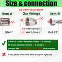 Reducer Adapter Fitting, 3/4" NPT Female x 1/2" NPT Male Reducing Pipe Connector 304 Stainless Steel Reducer Adapters Pipe Fittings (3/4" Female x 1/2" Male)