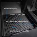 Floor Mats for 2022-2026 Jeep Grand Cherokee 5 Seats (Not for WK or L) | All Weather TPE Set, Durable Non-Slip Protection For 1st & 2nd Row Floor Liners, Rear Cargo Mat & Door Sill Protectors
