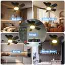 Aupuslite 2 Pack 20" Socket Fan Light with Remote, 30W 2000 Lumens, 3 Colors 3000-6000K Screw in Ceiling Fan in Light Socket 6 Speed Wind Small Ceiling Fan for Bedroom, Living Room, Kitchen, Garage