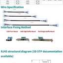 M.2 A E Key to 2.5 Gigabit Ethernet Module for X86 Linux Single Board Computer SBC, i226v 2.5G Ethernet Server NIC, Interface Card10/100/1000/2500 Mbps RJ45 LAN, Support 2230/2280 (M.2 A+E Key, 20CM)