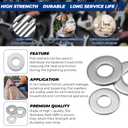 20 pcs 9/16 ID x 1-1/2 OD Stainless Flat Washers USS, 1.5" Outer Diameter, 304 Stainless Steel 18/8 Metal Washers, Fits 9/16" Screws and Bolts, Bright Finish