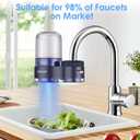 Faucet Mount Water Filter for Kitchen Sink - Dual Mode Water Outlet, Water Filter for Sink Faucet Reduces Chlorine, Limescale, Heavy Metals & Bad Taste with 2 Replacement Filter