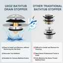 Tub Stopper, Bathtub Drain Stopper Replacement for Tip Toe/Trip Lever/Lift&Turn Bathtub Drain, Detachable Pop Up Bath Tub Drain Stoppers for 1.5" to 1.78" Drain Holes, Chrome Plated