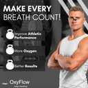 OxyFlow Nasal Strips for Breathing- for Sensitive Skin, Nose Strips for Snoring, Nasal Congestion Relief, Nasal Tape, Breathe Right, Athletic Nasal Strips, Extra Strength, Universal Fit.