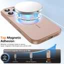 TAURI for iPhone 16 Pro Case, Upgrade Full Camera Protection, Camera Control, Compatible with Magsafe, Minimalist Slimmer Magnetic Phone Case for iPhone 16 Pro, Desert