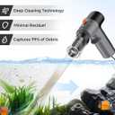 Electric Aquarium Gravel Cleaner - High-Pressure Fish Tank Cleaner with Gravel Vacuum for Aquarium, 6-in-1 Multifunction Aquarium Vacuum Gravel Cleaner with Water Changer & Sand Filter
