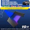 Michelin Truck Bed Mat for 2002-2018 Ram 1500 & 2002-2026 Ram 2500/3500 | 2019-2024 1500 Classic 6.4 FT / 76.3", Not Fit Drop-in Bed Liner, All-Weather Truck Bedliner, Custom Fit, Durable, Non-Slip