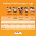 Pur Luv Chicken Jerky Dog Treats, Made with 100% Real Chicken Breast, 16 Ounces, Healthy, Easily Digestible, Long-Lasting, High Protein, Satisfies Dog's Urge to Chew (EXP 07/03/27)