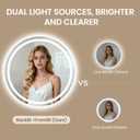 LED Bathroom Mirror 24 Inch Round Bathroom Mirror with Lights, Circle Wall Mirror with 3 Colors Brightness, Anti-Fog for Bathroom Vanity, Entryway Living Room
