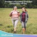 LEVSOX Plus Size Compression Socks for Women Men Wide Calf Extra Large 15-20 mmHg Knee High Sock for Nurses Pregnant Travel (3 Pairs/Floral Patterns)