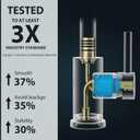 FORIOUS Single Handle Bathroom Sink Faucet 1 or 3 Hole Brushed Nickle, 360 Swivel Gooseneck Spout, Lead-Free, with cUPC Hose and Metal Pop Up Drain, Suitable for Bar Kitchen RV Vanity (Stainless Steel)