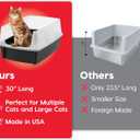 IRIS USA Cat Litter Box XX-Large Open Top with High Sided Walls Tall Scatter Shield Scoop Included Easy Clean Plastic Pan for Big Cats Kittens Multi-Cat Households 30"L x 20"W x 14"H Black