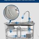 Cat Water Fountain Stainless Steel for Cats Indoor 2.5L 85oz by BPA-Free SUS304, 4pcs Effective 6-Layer Filter Cat Fountain for Drinking 20dB Ultra Quiet Metal Pet Water Fountain (Fountain+1 Filter)