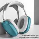 2 x Case Cover for AirPods Max Headphones, Clear Soft TPU Earcup Cover for AirPods Max, Anti-Scratch Transparent Accessories Skin Protector for Apple AirPods Max (Clear Blue-MT1)