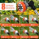 Hushee 2 Pack 18.5" Metal Watering Wand, 180 Swivel Garden Hose Nozzle with 8 Spray Patterns, Water Hose Wand with Thumb Control, Heavy Duty Sprayer Nozzle for Hanging Baskets Shrubs Plants Car