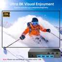 8K/4K Displayport 1.4 KVM Switch 2 Monitors 3 Computers Dual Monitor 8K@30Hz/4K@144Hz 3 Port Dual DP1.4 USB 3.0 KVM Switches 3 PCs Share 2 Monitors & 4 USB 3.0 Devices with Desktop Controller