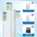 6 Pack Replacement Replacement Brush Heads for - Flossing Toothbrush Compatible with Sonic Fusion SF01/SF02 and Sonic Fusion 2.0 SF03/SF04- White with Caps