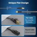 Cat 8 Ethernet Cable 25 ft, Nylon Braided High Speed Heavy Duty Cat8 Network LAN Patch Cord, 40Gbps 2000Mhz SFTP RJ45 Flat Internet Cable Shielded in Wall, Indoor&Outdoor for Modem/Router/Gaming/PC