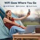 4G LTE WiFi Hotspot, Portable WiFi for Travel in 80+ Countries, No SIM Required, No Contract, Connect 10 Devices, Pocket Mobile Router for Traveler, 1GB Global Data (US/CA/MX/EU/Asia)