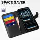 TUCCH Wallet Case for iPhone 17 Pro (6.3") 2025, RFID Blocking 4 Card Slots | Kickstand | Magnetic Closure | PU Leather | Shockproof TPU Shell | Protective Flip Cover | Black & Light Blue