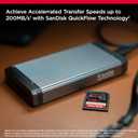 SANDISK 128GB Extreme PRO SDXC UHS-I Memory Card - C10, U3, V30, 4K UHD, SD Card - SDSDXXD-128G-GN4IN