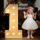 Mixifox 3FT Marquee Numbers 1 Large Light up Numbers for 1st 21st Birthday Decorations Big Foam Board Mosaic Number for Anniversary Party Decor Light Up Sign DIY Pre-Cut Kit