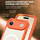 CENHUFO Magnetic Privacy for iPhone 17 Air Case [Compatible with Magsafe] Full Body Phone Case Built-in 9H Tempered Glass Privacy Screen Protector, Camera Protection Shockproof Bumper Cover -Orange