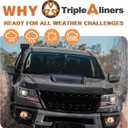 TripleAliners Hood Deflector Protector Compatible with 2015-2022 Chevy Colorado Accessories Low Profile Hood Protector TPE Bug Deflector Shield Replacement