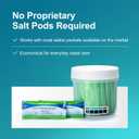 Nascool Electric Nasal Irrigation System with 50 Salt Packets, 2 Modes Nose Cleaner with SelfCleaning & Auto Waste Collection Function for Sinus Relief Runny Nose, Nasal Congestion, Itching Nose