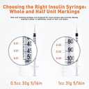 U-100 1cc Syringes with 31g 5/16" (8mm) , Individually Wrapped, Pack of 100