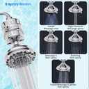 Aqua Earth Filtered Shower Head Gift Edition High Pressure Shower Filter Hard Water Remove Chlorine Harmful Substances Coconut Shell Activated Carbon Reduce Heavy Metals Other Sediments Vitamin C