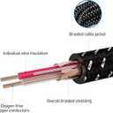Cable Matters Premium Braided Balanced 1/4 Inch TRS Cable 25 ft (1/4 to 1/4 Cable)